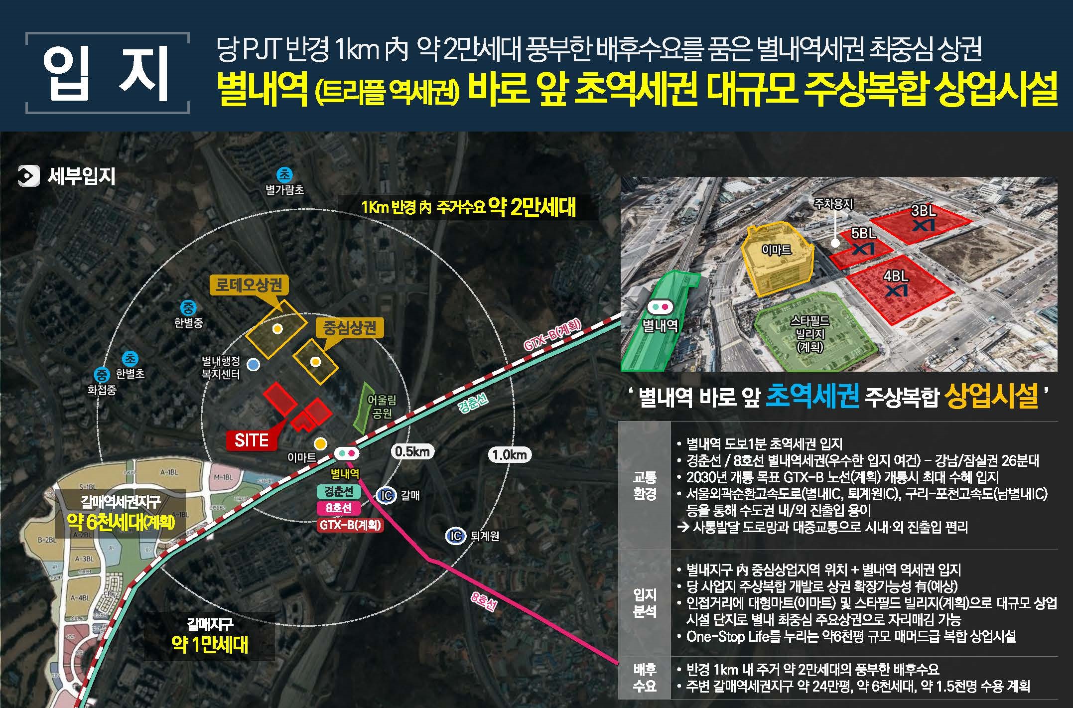 별내 자이 더스타 상가